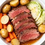 Slow Cooker Corned Beef and Cabbage